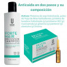 UFS 597348, Ampollas anticaída Revita hair Ufaes 12 ud de 10 ml