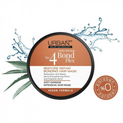 Mascarilla capilar reparadora Bond Plex Urban Care No.4