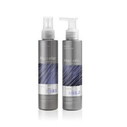 m60 masterker kerafrut relaxer erayba